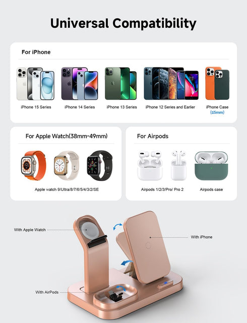 3 in 1 Wireless Charging Station for Apple Devices, Charging Dock for iWatch 9 8 7 6 SE 5 4 3 2 1, Built-in Charger Stand for iPhone Series AirPod...