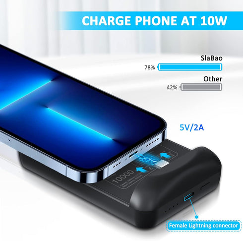 Portable Charger for iPhone, 10000mAh Compact Power Bank with Metal Stand, External Battery Pack Compatible with iPhone 14/14 Plus/14 Pro Max/13/1...