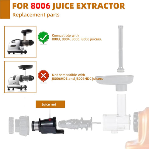 Juicing Screen Replacement Parts for Omegae Model 8003 8004 8005 8006 Slow Juicer #2?NOT fits NC900 and NC800 juicers...