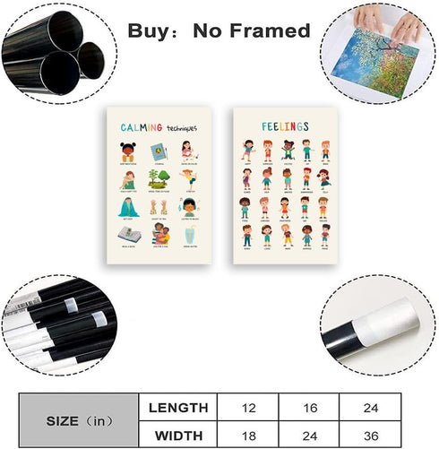 Feelings Chart and Emotions Poster for Toddlers Mental Health Awareness Canvas Wall Art Preschool Emotions Faces Calm Corner Prints Educational Po...