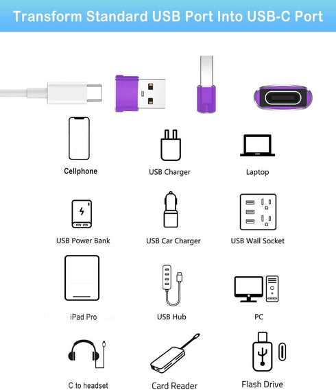 Elebase USB to USB C Adapter 4 Pack,Type C Female to USB A Male Charger Connector for Apple iPhone 12 13 14 15,iPad 8 8th 9 9th 10 10th Air 4th 5 ...