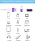 Elebase USB to USB C Adapter 4 Pack,Type C Female to USB A Male Charger Connector for Apple iPhone 12 13 14 15,iPad 8 8th 9 9th 10 10th Air 4th 5 ...