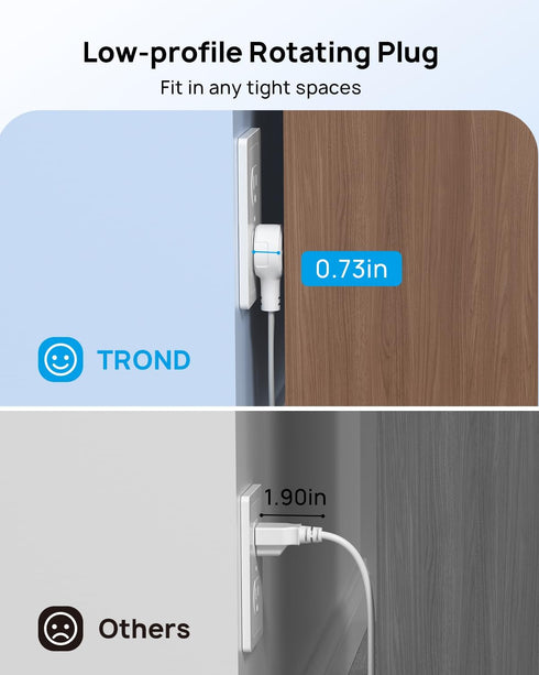 TROND Flat Extension Cord 6ft with 360° Rotating Plug, Low Profile Power Strip, Three Prong 3 Way Plug Extension Outlets, Electrical Power Cord Ex...