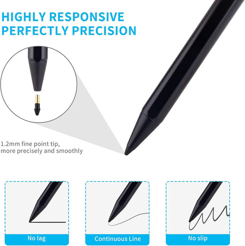 Active Stylus Pencil for iPad Pro 12.9-Inch 6th/5th/4th/3rd Generaion Palm Rejection Pen,1.5mm Fine Tip Stylus Compatible with Apple iPad Pro 12.9...