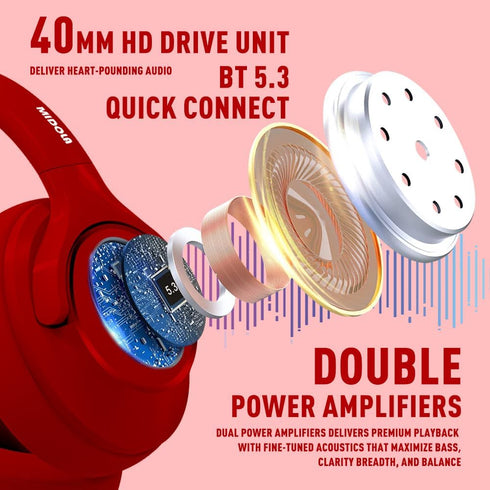 Bluetooth Headphones Over Ear 68H Playtime 6 EQ Wireless Headset with Microphone HiFi Stereo Foldable Lightweight Deep Bass for Travel Home Office...