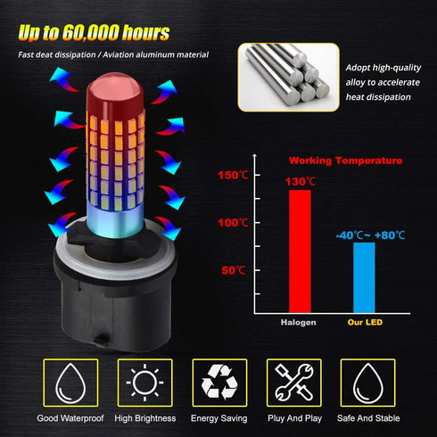 AC9-36V 880 890 885 LED Fog Light Bulbs Super Bright 1500 Lumens 78-SMD 3014 Chips Lens Replace for DRL Fog Lights.(2-Pack)...