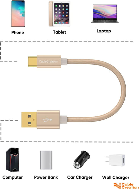 CableCreation USB A to USB C Cable 6 inch, Durable USB C to USB Cable Fast Charging 3A 480Mbps Data Short USB to C Cable for Power Bank Stylus Pen...