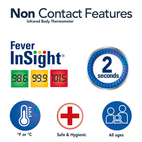 Vicks Non-Contact Infrared Thermometer for Forehead, Food and Bath – Fast, Reliable, and Clinically Proven Accuracy for Adults, Babies, Toddlers a...
