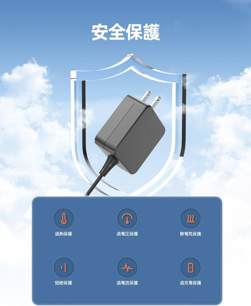 Charger Fit for Lenovo IdeaPad L340 L340-15 L340-17 L340-15IWL L340-15IWL Touch L340-17IWL Laptop (45w,Safety Certified by UL)...