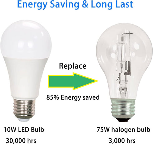 A19 LED Light Bulbs 75 Watt Equivalent Dimmable LED Bulb Bright White 6000K 10W 900 Lumens E26 Base (Daylight White, 3-Pack)...