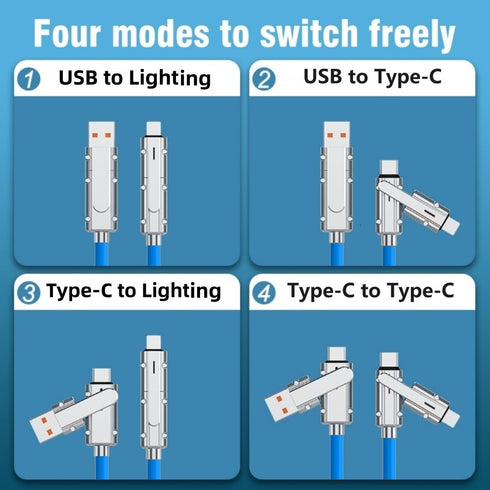 2 Pack USB C to USB C Cable 5ft Chubby Silicone 4 in 1 USB C Charging Cable-Fast Charger-USB C Data Transfer Cable,480Mbps for Phone15 14 13 12 Pa...