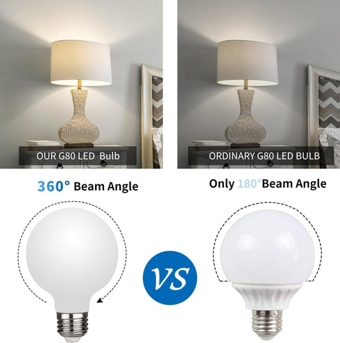 6 Pack G25/G80 Globe LED Bulb, Natural White 4000K Dimmable LED Globe Bulb, 5W Equivalent 40W LED Globe Light Bulbs, CRI 90+, Milky Glass, LED Bul...