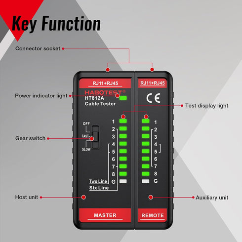 HT812A Network Cable Tester with RJ45 RJ11 Port, Ethernet Cable Tester, Ethernet Tester Tool Fast/Slow Gear, 60V Cable Telephone Line Continuity T...