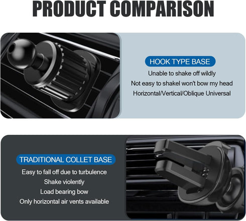 1 Pack Car Vent Phone Holder with Spiral Hook, Multifunctional Smartphone Mount, Universal Anti-Slip Vehicle Navigation Holder for Truck SUV Car, ...