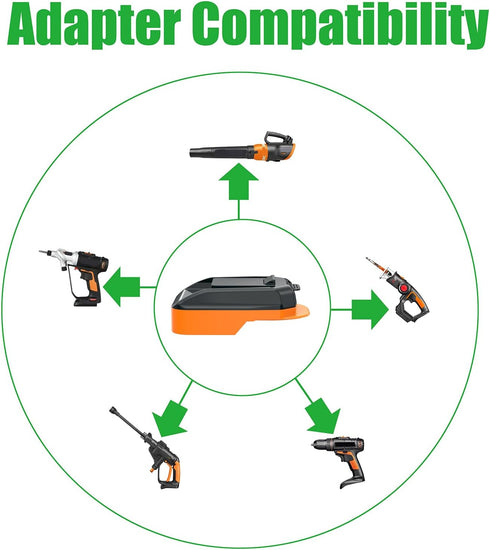 1x Adapter Only Fits Worx 20v USA Version Cordless Tools Compatible with Ridgid 18v (Not Advanced) Batteries - Adapter Only, Black-Yellow (RD-20WX...
