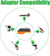 1x Adapter Only Fits Worx 20v USA Version Cordless Tools Compatible with Ridgid 18v (Not Advanced) Batteries - Adapter Only, Black-Yellow (RD-20WX...