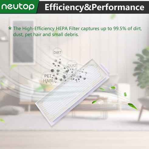 Neutop Replacement Filter Sets Parts Compatible with Ecovacs Deebot T20 OMNI, T20, T20 Max, T20 Pro, Robot Vacuum Accessories, 12-Pack....
