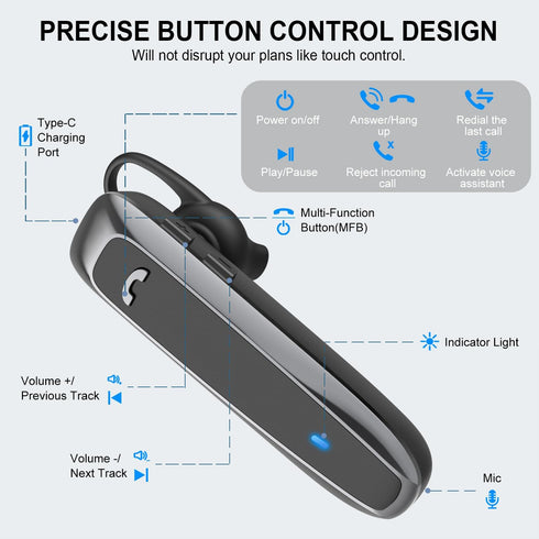 Bluetooth Headset, Wireless Bluetooth Earpiece with 35 Hours Talking Time, V5.2 Hands-Free Bluetooth Headset with Microphone IPX5 Waterproof Half ...
