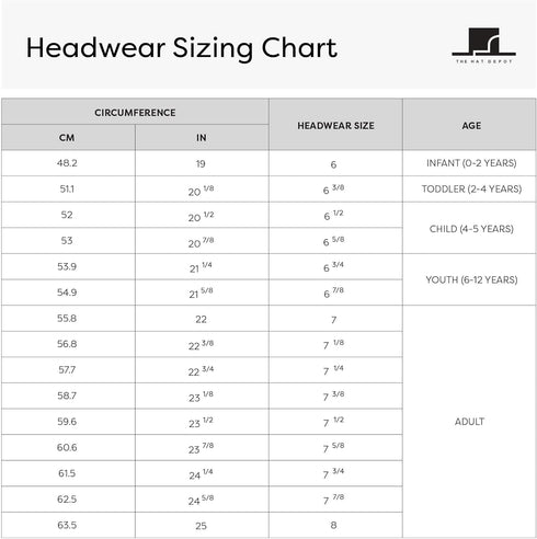 Baseball Dad Hat Women Men Blank Washed Low Profile Cotton and Denim UPF 50+ Running Golf Cap Hat...