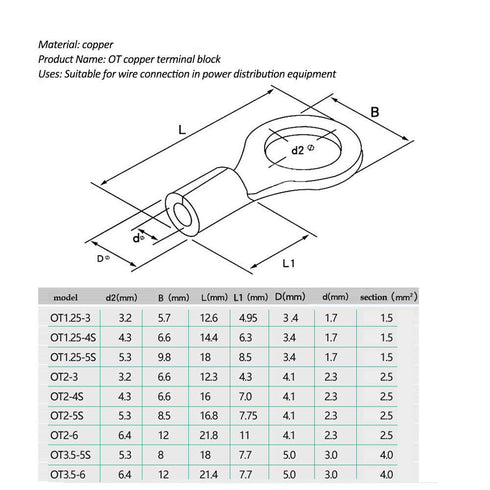 420pcs Non-Insulated Ring Terminals & Fork Connector Kit 22-16/16-14/12-10 Gauge Wire Lugs Battery Cable Terminals Wire Crimp Connectors High Temp...