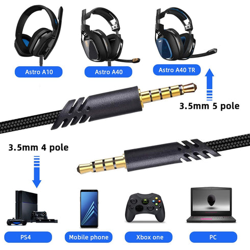 2M 6.5 Feet Replacement Headset Cable with Volume Control for Astro A10/ A30/ A40, Headset Cord Lead for PS5/ PS4/ Xbox Series X&S/Xbox One - Blac...
