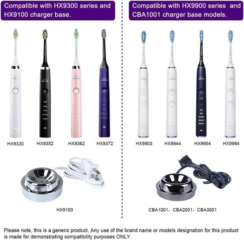 Replacement Charger Glass Cup Compatible with Philips Sonicare Diamondclean Electric Toothbrush, for HX9100 CBA1001 CBA2001 CBA3001 Charging Base ...