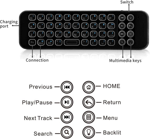 iPazzPort Mini Bluetooth Keyboard Ergonomic with Backlit Wireless Portable Rechargeable QWERTY Keyboard for Apple TV 4K Fire TV Smart TV/Phone and...