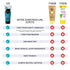 All Good Baby & Kids Sunscreen Lotion for Face & Body - UVA/UVB Broad Spectrum, SPF 30, Zinc Oxide, Coral Reef Friendly, Water Resistant- Zinc, Sh...