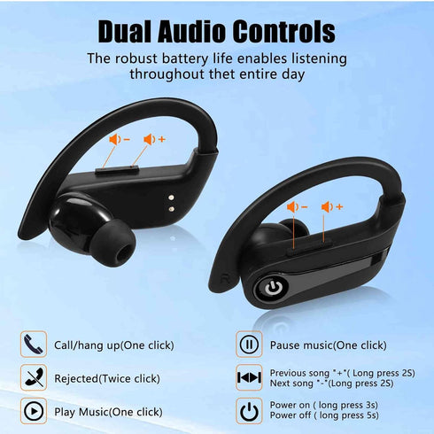 UrbanX Challenger Series Sports Earphones Wireless Bluetooth with Built-in Mic, 200H Playtime, Immersive Sound, Quick-Pair, Secure Fit, IPX7 Water...