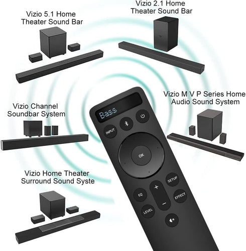OEM Replacement Bluetooth Backlit Display Sound Bar Remote Controller for Vizio 2.1 5.1 Home Theater Sound Bar, Vizio Channel Soundbar System and ...