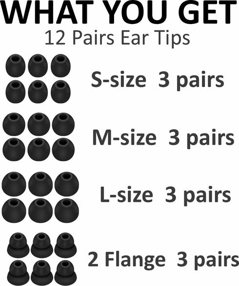 Compatible with Beats Flex Powerbeats Pro Ear Tips, 12 Pairs Double Flange L/M/S Replacement Silicone Ear Buds Earplug Gel Accessories for Compati...