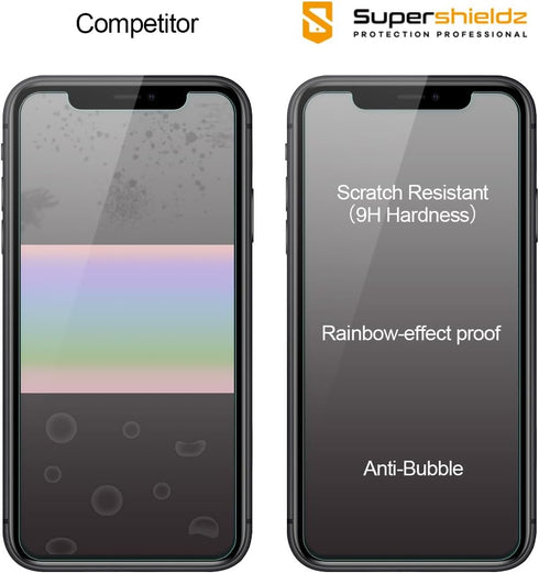 Supershieldz (2 Pack) Designed for iPhone 11 (6.1 inch) + Camera Lens Tempered Glass Screen Protector, Anti Scratch, Bubble Free...