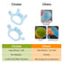 2 Pack Baby Teethers Toys for Babies, Chrxbei Infant Teether Pacifiers Toys 3 4 5 6 7 8 9 10 11 12 months, Newborn Teething Gum Set Massager Senso...