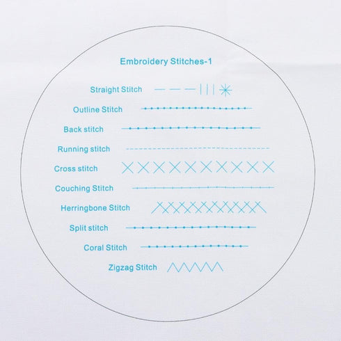 Uniquer 3 Pcs Embroidery Stitches Practice Kit,Hand Embroidery Kit with Instructions for Beginners,Starters Cross Stitch Kits with1 Embroidery Hoo...