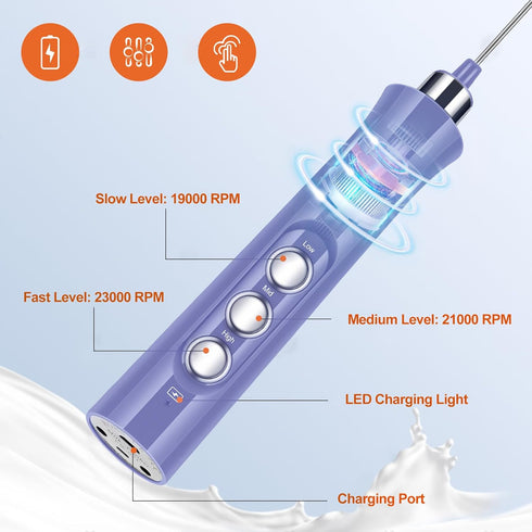MF02 Rechargeable Milk Frother Handheld Foam Maker with Stainless Whisk for Cappuccino, Latte, Bulletproof Coffee, Keto Diet, Protein Powder, Matc...