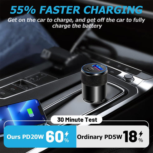 2Pack USB C Car Fast Charger, PD 38W 3.1A 2 Port Auto Quick Charger Adapter, Aluminum Metal Body Vehicle Fast Charging, Car Interior Accessories F...