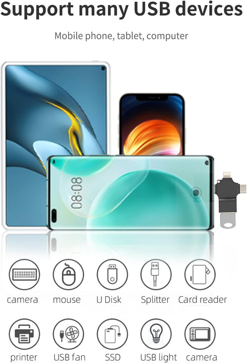 Lightning Male to USB Female Adapter OTG for apple iPhone 15 Pro Max 14 13 11 12 Xr X Xs 8 7 Plus ipad 10?Air4/5?mini6?Pro 12.9 Camera,Card Reader...