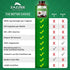 Zazzee Extra Strength Horse Chestnut 10:1 Extract, 3000 mg Strength, 20% Aescins, 4 Month Supply, 120 Vegan Capsules, Concentrated and Standardize...