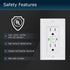 GFC2301 Duplex Self-Test Tamper and Weather Resistant GFCI Outlets with Wall Plate, TR/WR GFCI Outlets, 15 Amp 120V AC, White, UL Listed, 1 Pack...