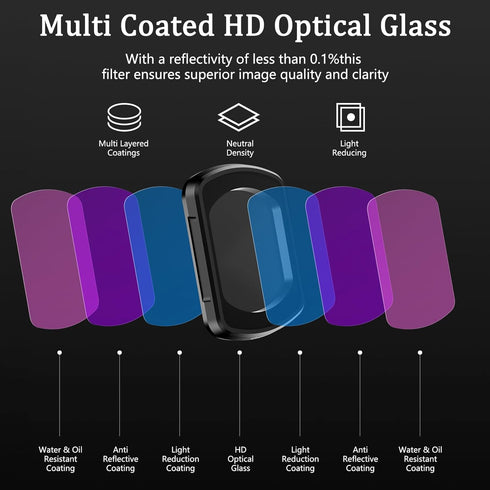 Black Mist Filter Compatible with DJI Osmo Pocket 3, Black Mist Filter for DJI Pocket 3(Black Mist Filter)...