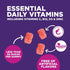 Multivitamin Gummies - Nature's Daily Gummy Multivitamins for Adults, Women & Men with Vitamins A, C, E, B6, B12, and Minerals - Natural Multi Vit...
