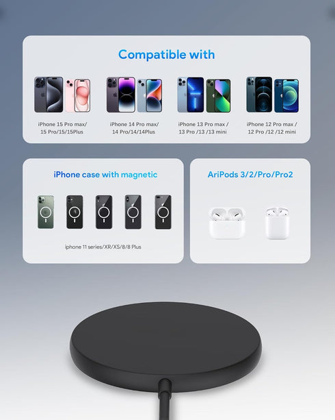 Wireless Charger for iPhone 15 Pro Max, 2 Pack 15W Fast Magnetic Wireless Charging Pad Compatible with Magsafe Charger for iPhone 15 Pro Max/15 Pr...