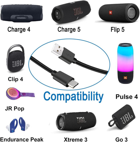 Fast USB C Charger for JBL Charge 4,Charge 5,Flip-5,Pulse-4,Jr-Pop,Clip-4,GO-3,Extreme-3,Tuner-2,Endurance Peak Speaker Headphone Earphones Power ...