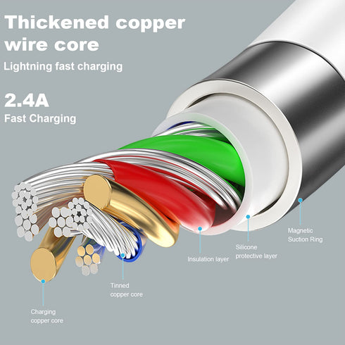 Magnetic Charging Cable(2 Pack 3.3ft) Fast Charger Absorption Nano Magnetic Charging Cord for Phone14/13/12/11/XS/XR/8/7/6s/6/5S/SE/(2 Pack 3.3ft)...