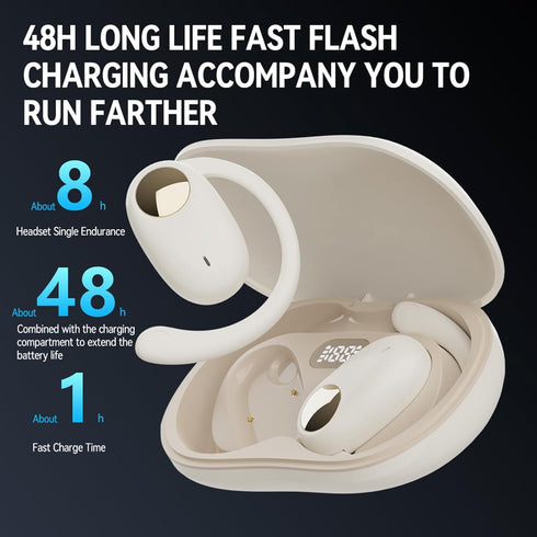2024 New Version True Wireless Bluetooth Earbuds in-Ear Headphones Headset with Charging Case Compatible with Apple & Android, Dual Connect, Built...