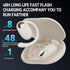 2024 New Version True Wireless Bluetooth Earbuds in-Ear Headphones Headset with Charging Case Compatible with Apple & Android, Dual Connect, Built...
