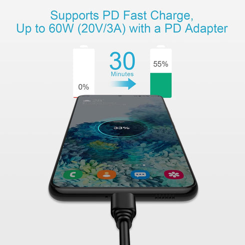 1Pack (6ft) Samsung Super Fast Charging Cable for Samsung Galaxy Z Fold 6 Flip 6 S24 Ultra Plus S23 S22 S21+ S20 FE 5G, A55 A35 A25, Laptop, Table...