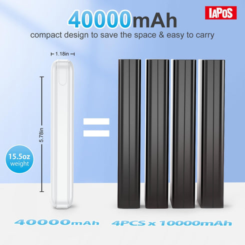 Portable Charger 40000mah Power Bank, 1 USB-C & 2 USB-A Out, 22.5W Fast Charging External Phone Battery Pack for iPhone 15/15 Pro/15 Pro Max, iPho...