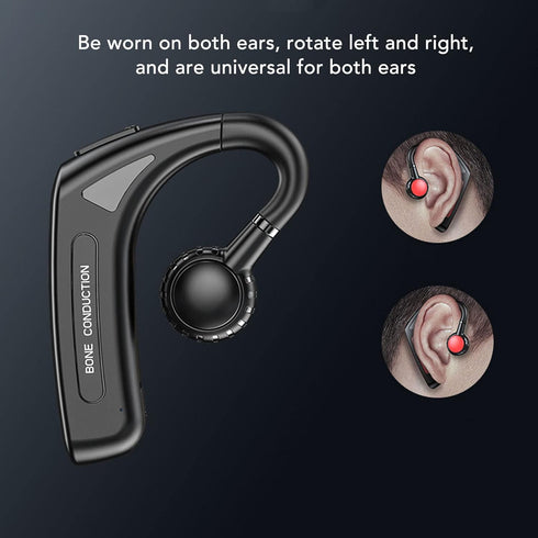 SUNGOOYUE Bluetooth Headset, Multifunctional 5.0 Bluetooth Bone Conduction Earbuds Stereo Hands Free Wireless Earpiece for Deaf...