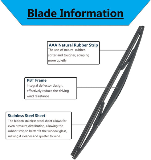 Rear Wiper Blade-14 inch Rear Windshield Wiper Blades for Nissan Leaf 2018-2022 / Subaru Ascent 2019-2022/ Mazda 3 2019-2021/ for Infiniti QX50 QX...